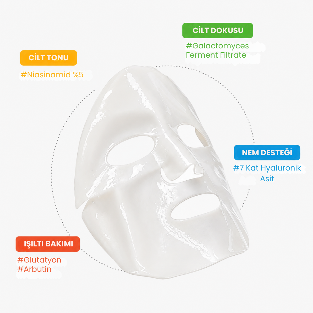 Sunday Glow Radiance Mask 25mL
