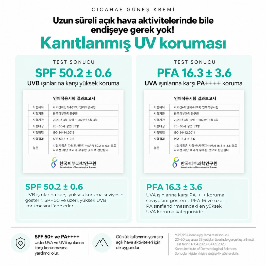 Cicahae Güneş Kremi 50 mL