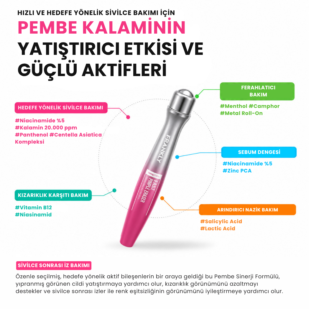 F.A.S.T. Pimple Eraser Roll-On - Kurutucu Akne ve Sivilce Bakım Losyonu 15 ml