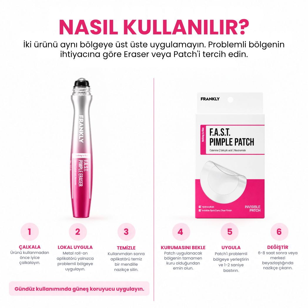 F.A.S.T. Pimple Clear Kit Akne ve Sivilce Bakım Kiti - Şeffaf Sivilce/Akne Bandı 12 Parça - Akne Kurutucu Losyon 15 ml