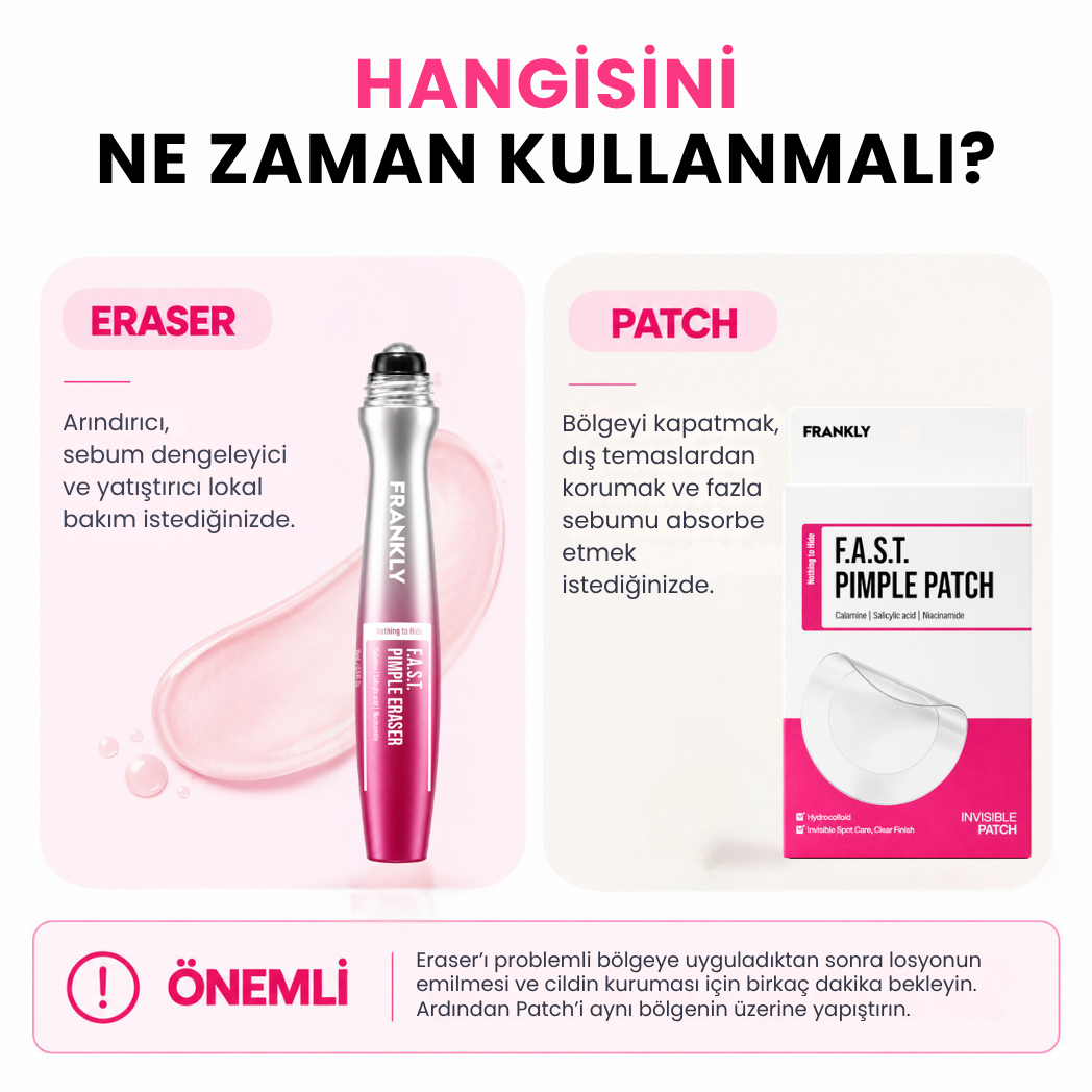 F.A.S.T. Pimple Clear Kit Akne ve Sivilce Bakım Kiti - Şeffaf Sivilce/Akne Bandı 12 Parça - Akne Kurutucu Losyon 15 ml