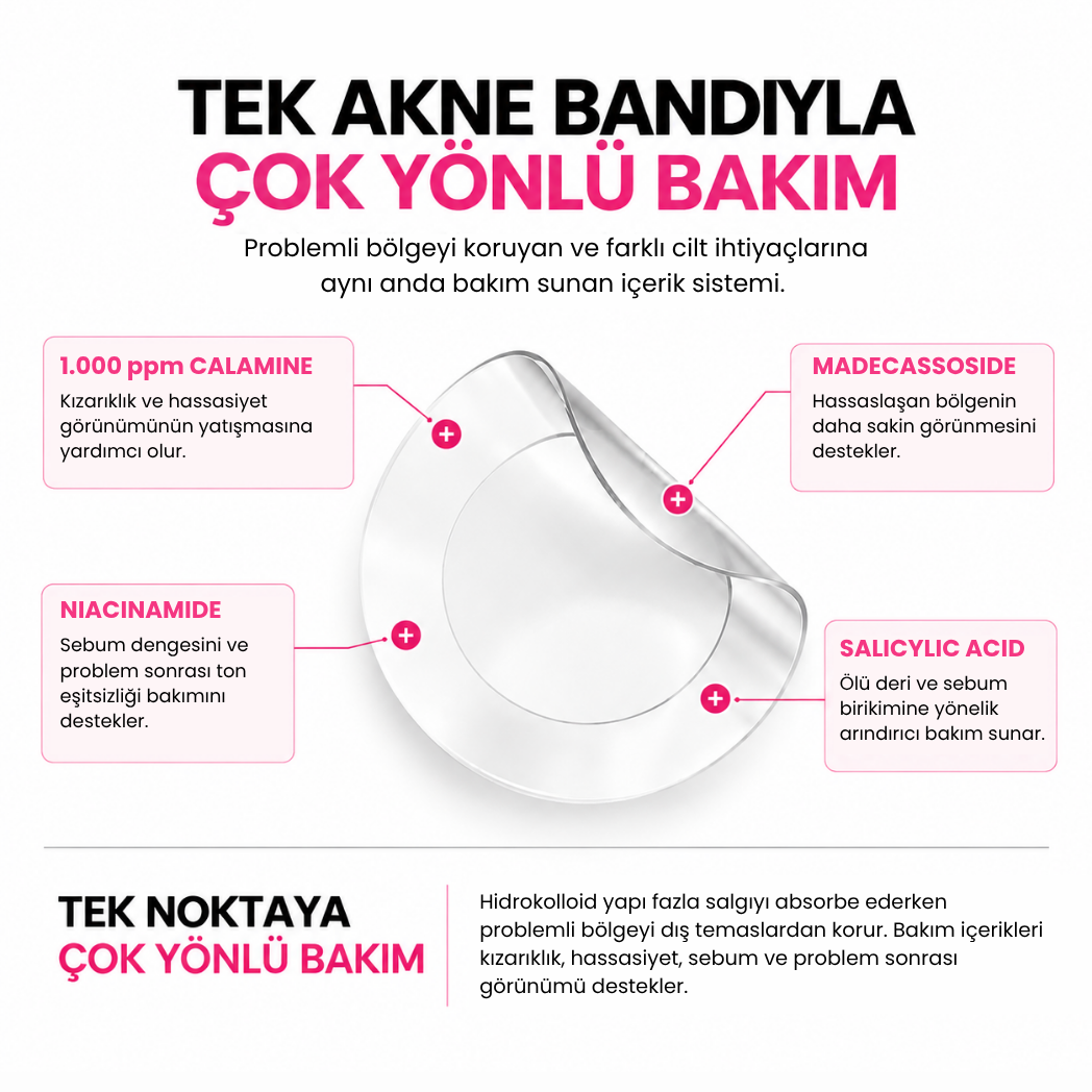 Pimple Patch Hidrokolloid Akne ve Sivilce Bakım Bandı 36 Parça