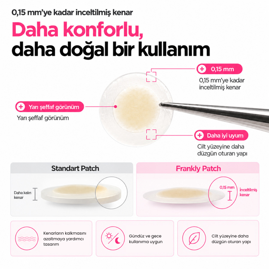 Pimple Patch Hidrokolloid Akne ve Sivilce Bakım Bandı 36 Parça