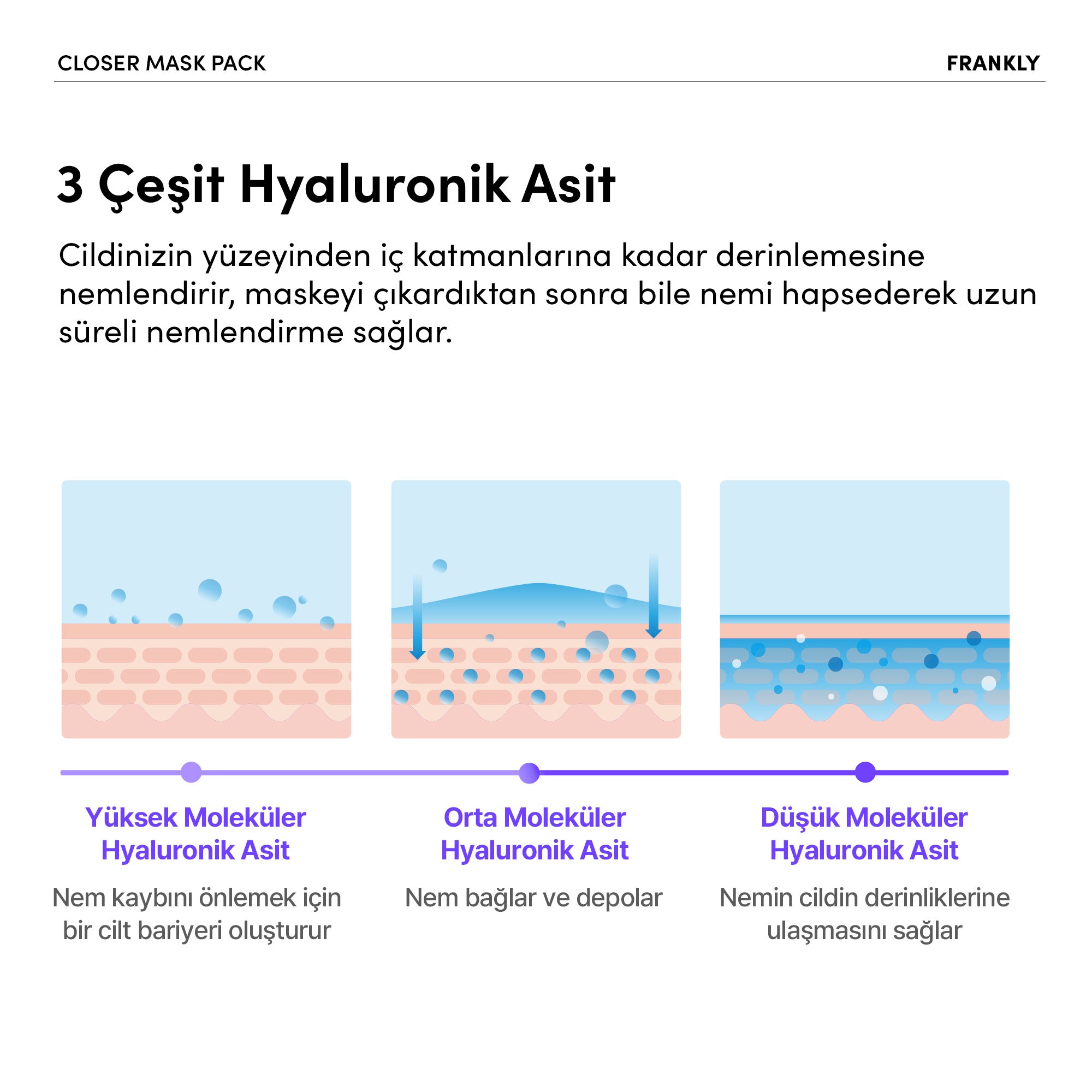 Closer Sheet Mask 22 mL