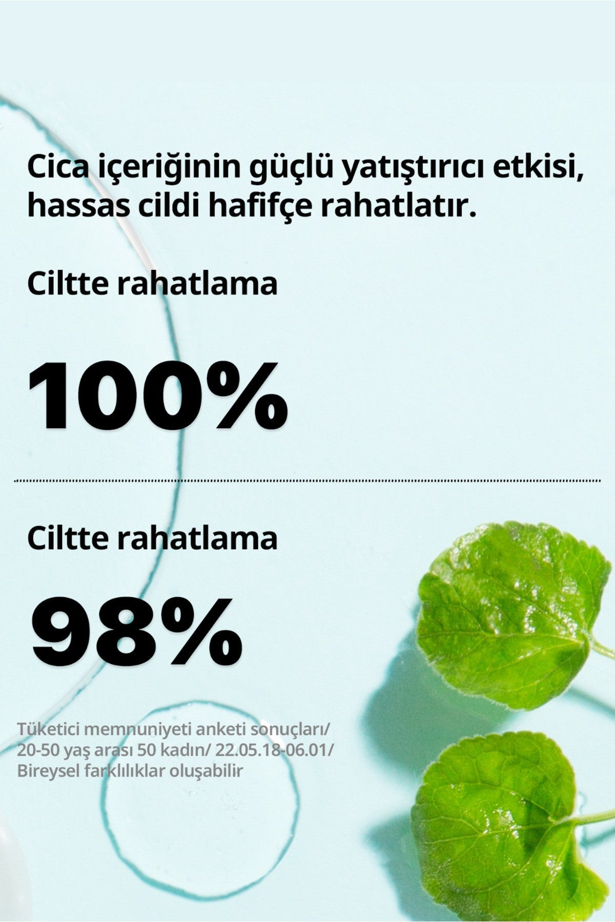 CICA 80 & Hyaluronic Acid Toner